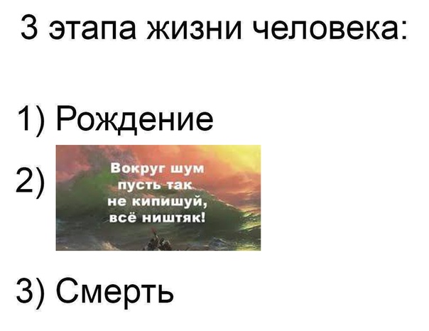 Вокруг шум карта