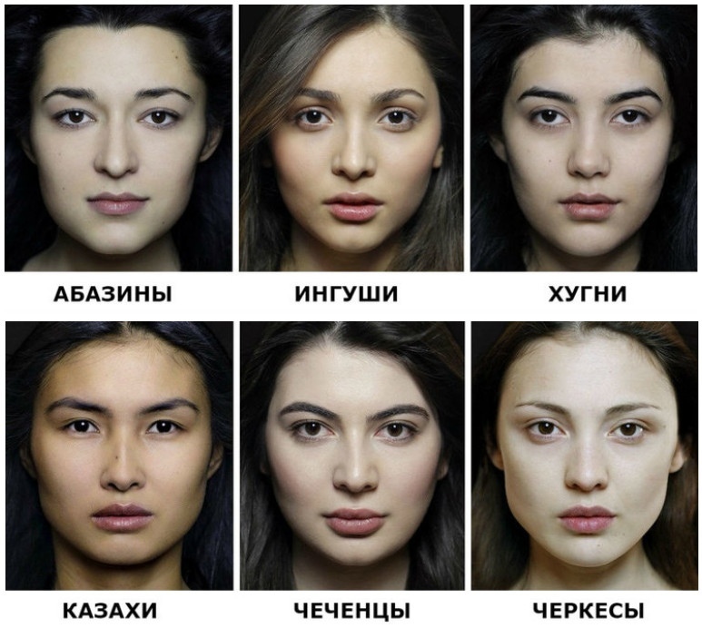 Как узнать свою национальность по внешности по фото