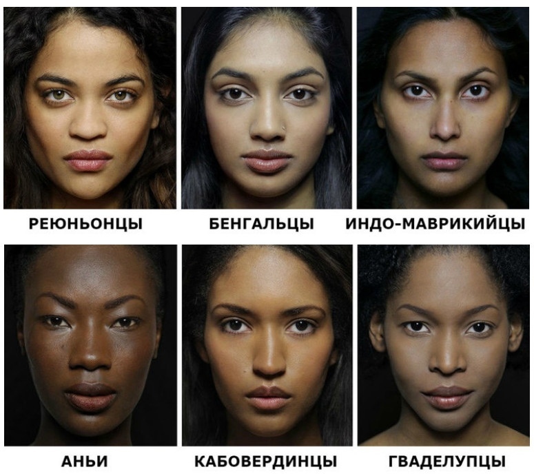 Женщины разных национальностей фото с названиями